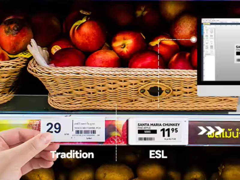 Making the Right Decision for Your Store